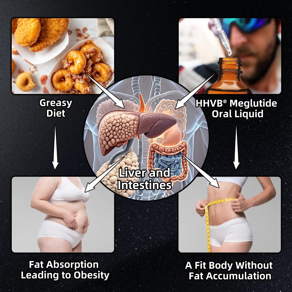 𝐇𝐇𝐕𝐁® 𝐆𝐋𝑷-1 𝑴𝐨𝐫𝐢𝐧𝐠𝐚 𝐒𝐥𝐢𝐦𝐦𝐢𝐧𝐠 & 𝐇𝐞𝐚𝐥𝐭𝐡 𝐁𝐨𝐨𝐬𝐭 𝑫𝐫𝐨𝐩𝐬( 🏆Food-grade fat burner – Developed by Madsafe)